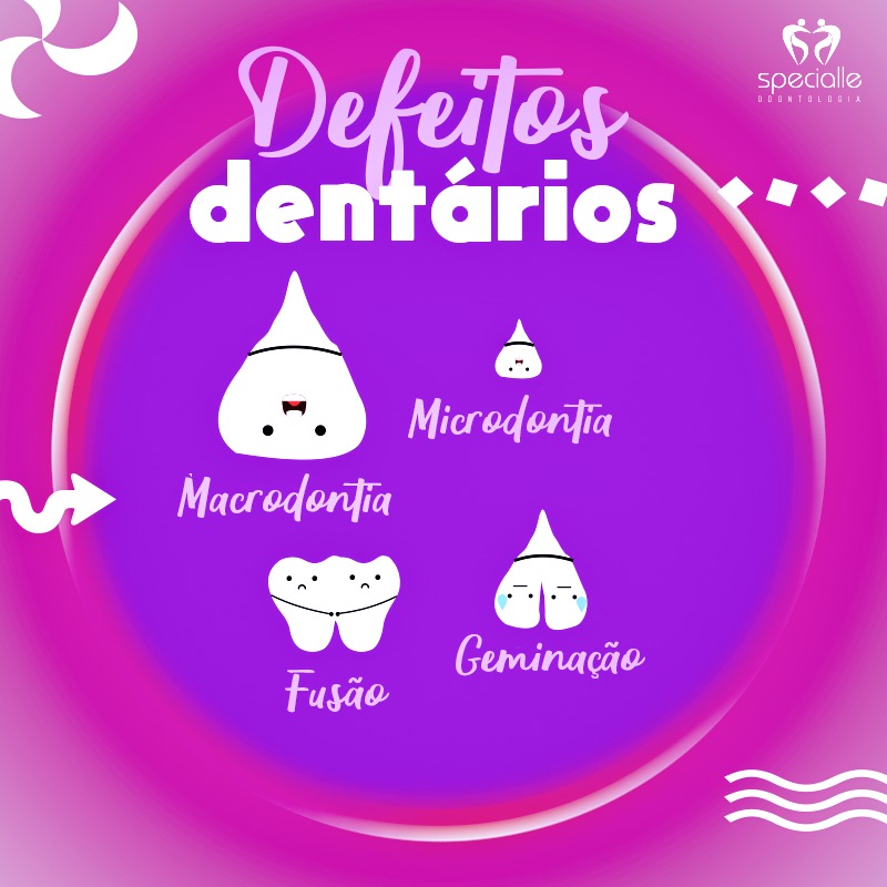 Defeitos Dentários